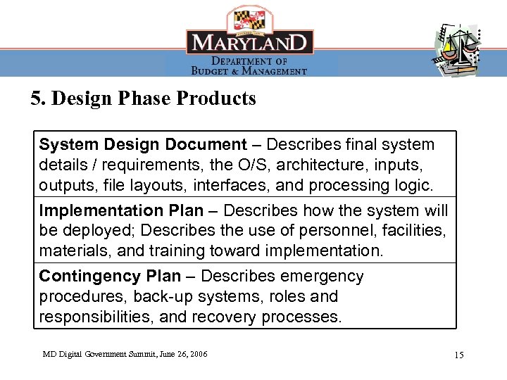 5. Design Phase Products System Design Document – Describes final system details / requirements,