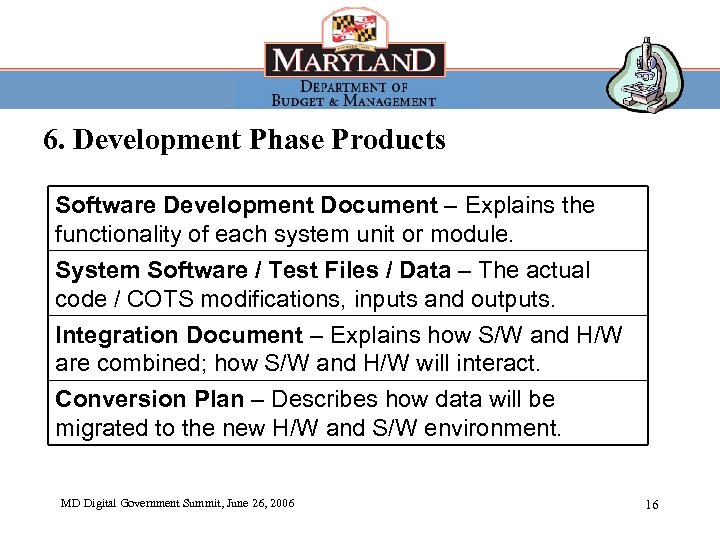 6. Development Phase Products Software Development Document – Explains the functionality of each system