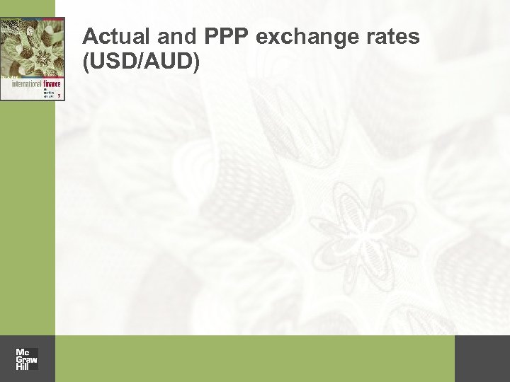 Actual and PPP exchange rates (USD/AUD) 