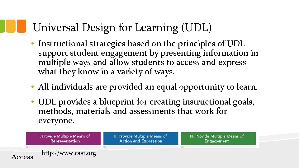 Universal Design for Learning (UDL) • Instructional strategies based on the principles of UDL