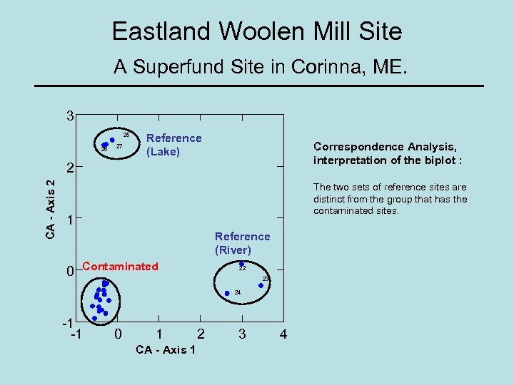Eastland Woolen Mill Site A Superfund Site in Corinna, ME. 3 25 26 27
