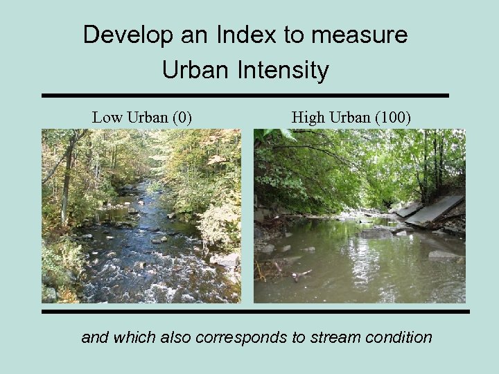Develop an Index to measure Urban Intensity Low Urban (0) High Urban (100) and