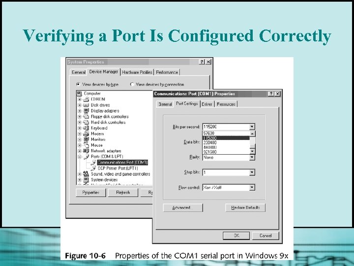 Verifying a Port Is Configured Correctly 