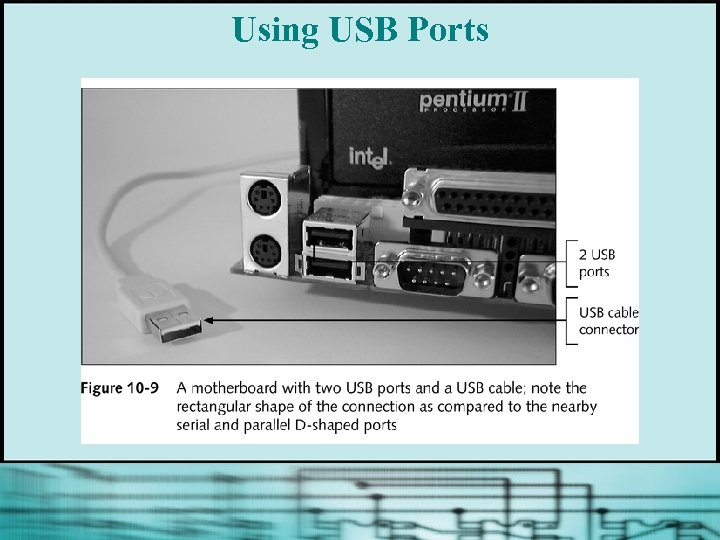 Using USB Ports 