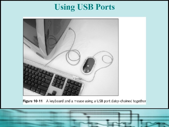 Using USB Ports 