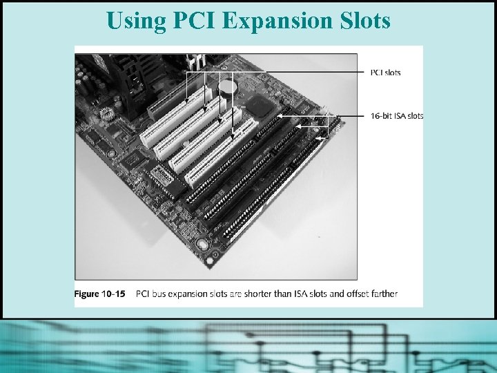 Using PCI Expansion Slots 