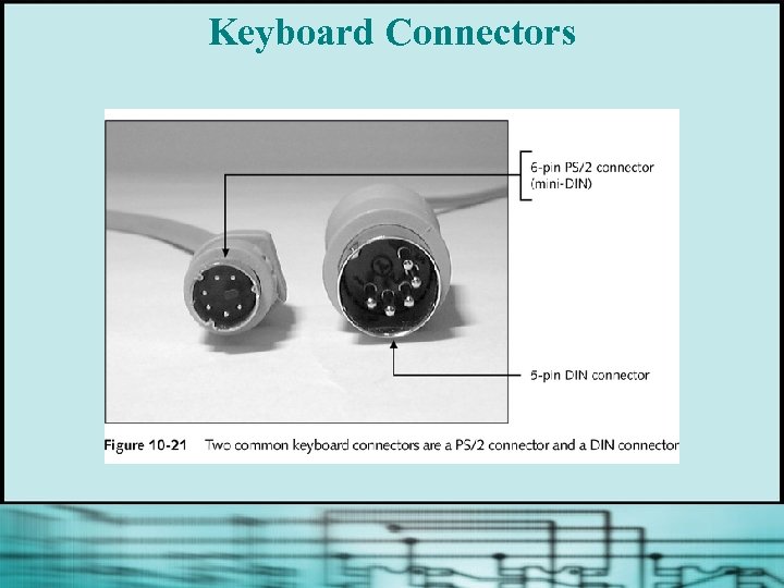 Keyboard Connectors 