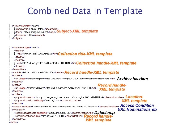 Combined Data in Template 