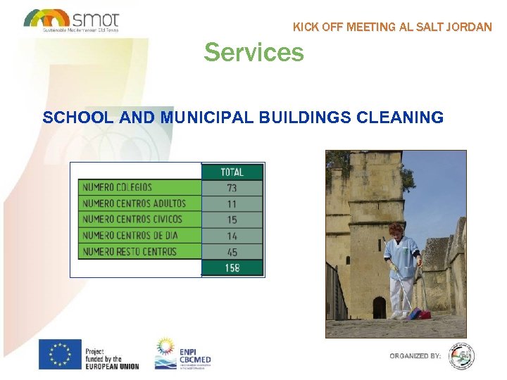 KICK OFF MEETING AL SALT JORDAN Services SCHOOL AND MUNICIPAL BUILDINGS CLEANING 