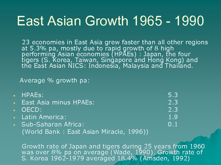 East Asian Growth 1965 - 1990 23 economies in East Asia grew faster than