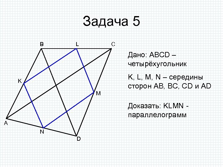 Задача 5 B L C Дано: ABCD – четырёхугольник K, L, M, N –