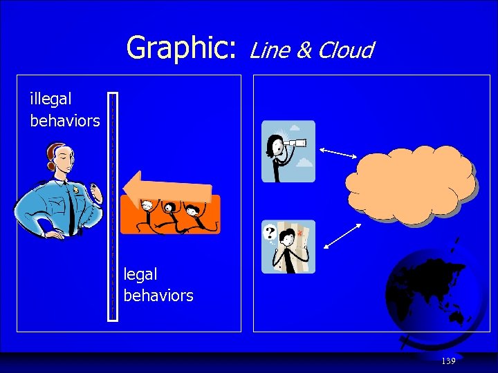 Graphic: Line & Cloud illegal behaviors ` legal behaviors 139 