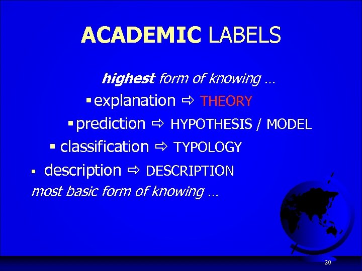 ACADEMIC LABELS highest form of knowing … § § explanation THEORY § prediction HYPOTHESIS