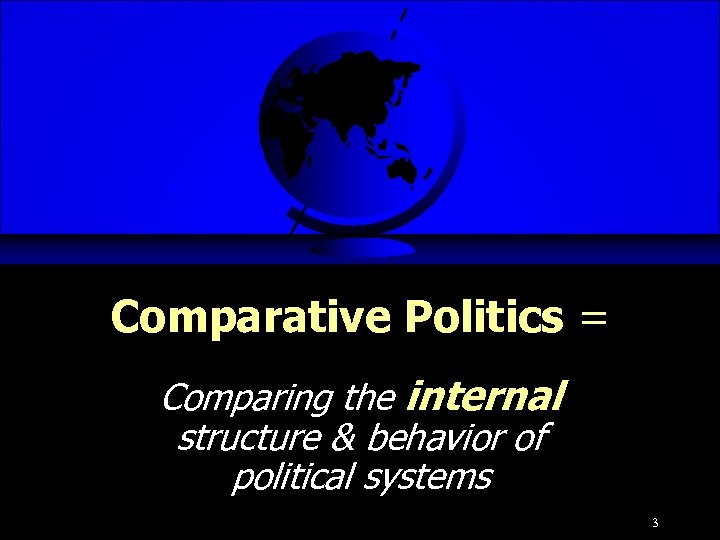 Comparative Politics = Comparing the internal structure & behavior of political systems 3 