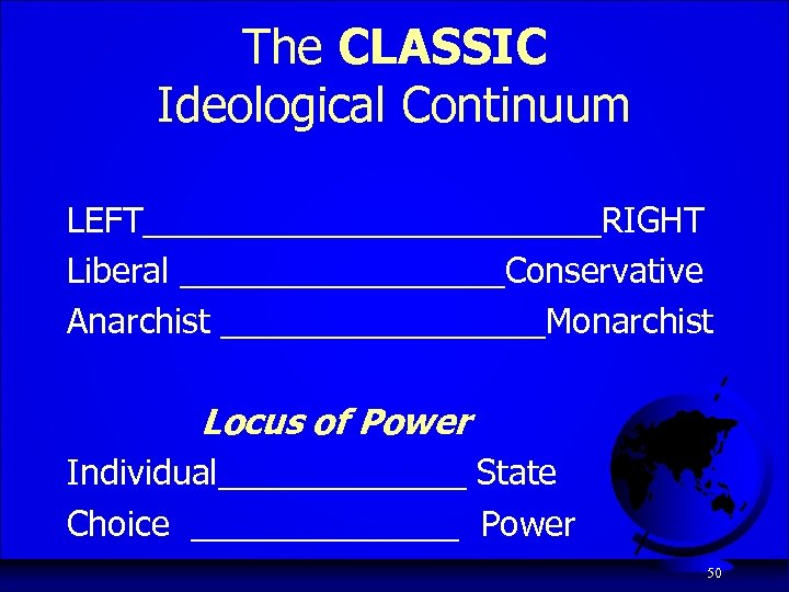 The CLASSIC Ideological Continuum LEFT____________RIGHT Liberal _________Conservative Anarchist _________Monarchist Locus of Power Individual_______ State
