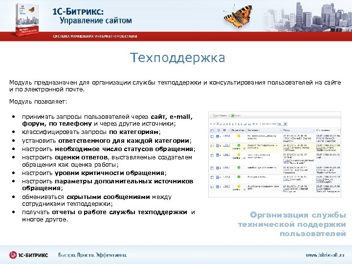 Техподдержка Модуль предназначен для организации службы техподдержки и консультирования пользователей на сайте и по