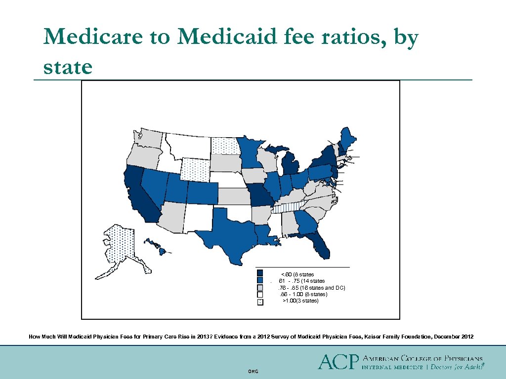 Medicare to Medicaid fee ratios, by state . <. 60 (8 states 61 ‐.