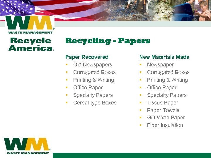 Recycling - Papers Paper Recovered § Old Newspapers § Corrugated Boxes § Printing &