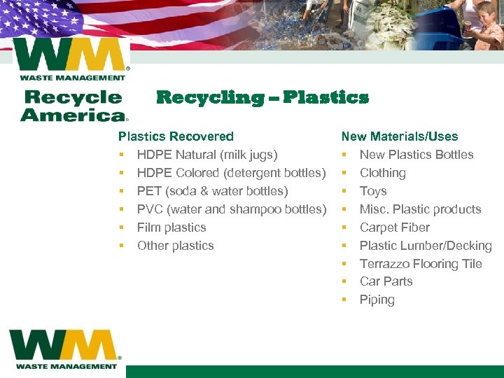 Recycling – Plastics Recovered § HDPE Natural (milk jugs) § HDPE Colored (detergent bottles)