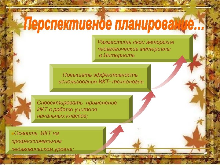 Перспективный план развития кабинета русского языка и литературы