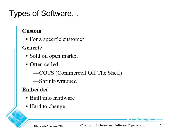 Types of Software. . . Custom • For a specific customer Generic • Sold