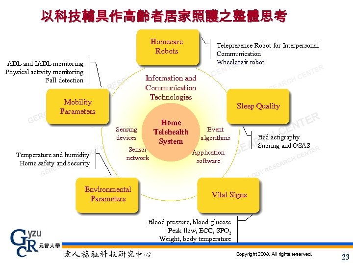 以科技輔具作高齡者居家照護之整體思考 Homecare Telepresence Robot for Interpersonal Robots Communication R Wheelchair robot ADL and IADL