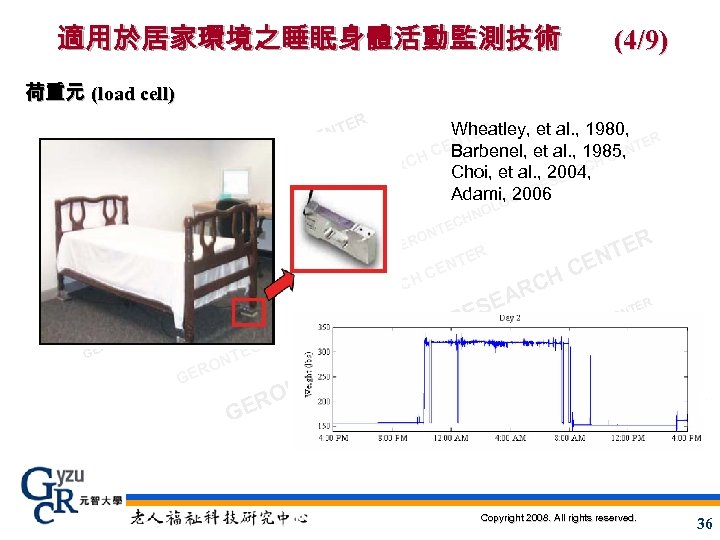 適用於居家環境之睡眠身體活動監測技術 (4/9) 荷重元 (load cell) HC C AR SE E YR G LO NO