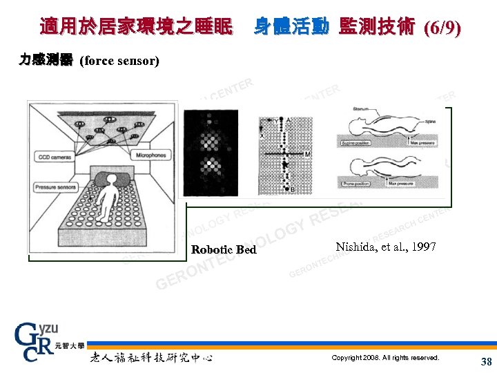 適用於居家環境之睡眠 身體活動 監測技術 (6/9) 力感測器 (force sensor) EA ES YR G LO O HN