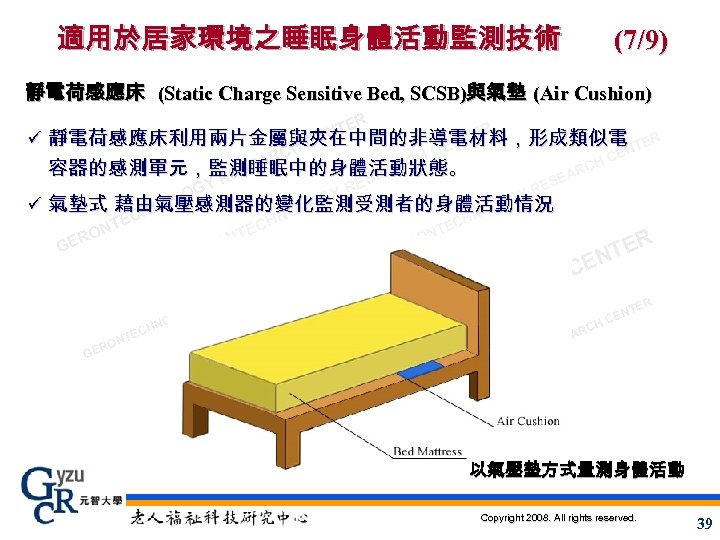 適用於居家環境之睡眠身體活動監測技術 (7/9) 靜電荷感應床 (Static Charge Sensitive Bed, SCSB)與氣墊 (Air Cushion) ER NT ER ü