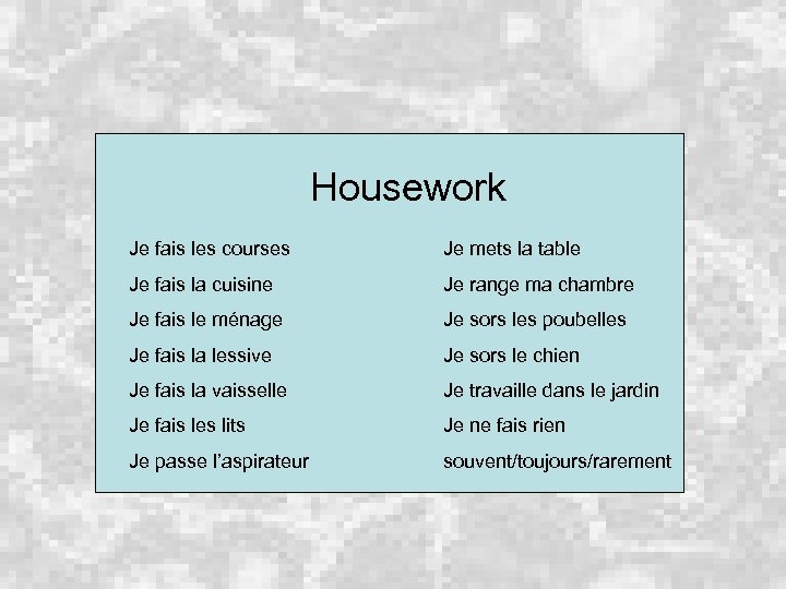 Housework Je fais les courses Je mets la table Je fais la cuisine Je