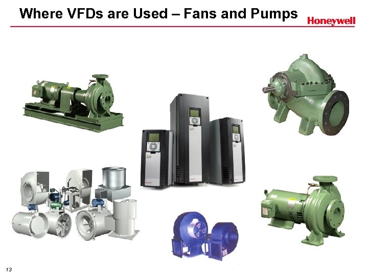 Where VFDs are Used – Fans and Pumps 13 