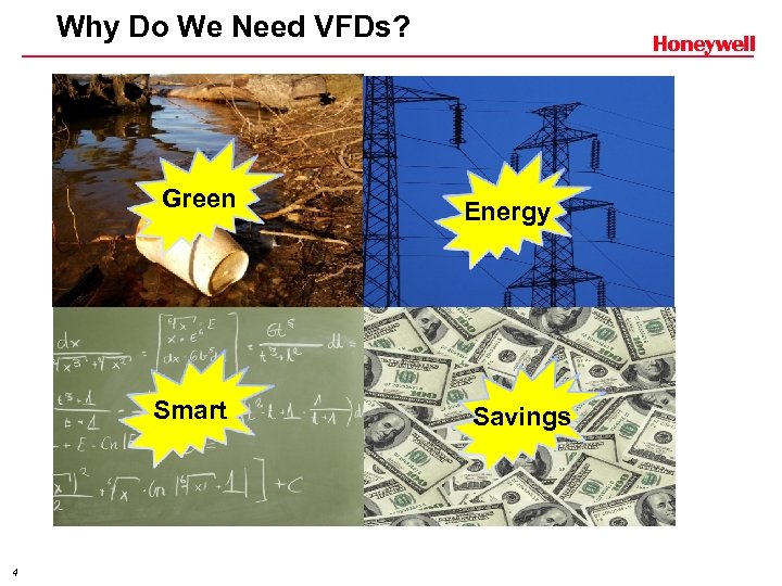 Why Do We Need VFDs? Green Smart 4 Energy Savings 