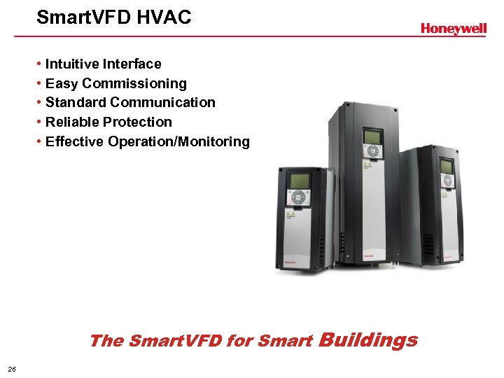 Smart. VFD HVAC • • • Intuitive Interface Easy Commissioning Standard Communication Reliable Protection