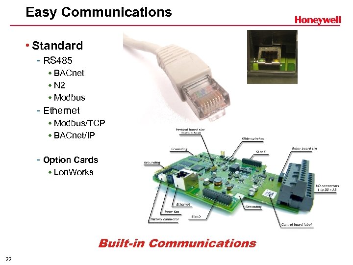 Easy Communications • Standard - RS 485 w BACnet w N 2 w Modbus