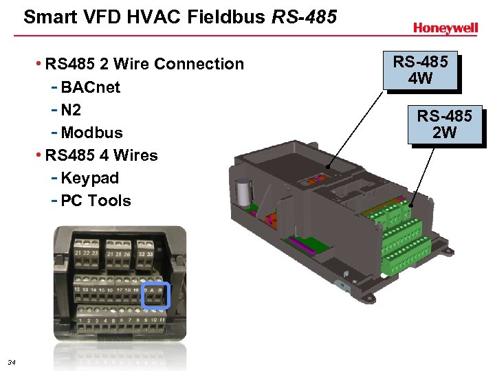 Smart VFD HVAC Fieldbus RS-485 • RS 485 2 Wire Connection - BACnet -