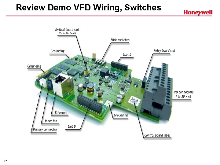 Review Demo VFD Wiring, Switches 37 