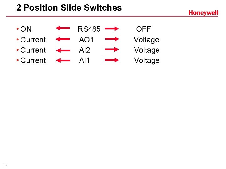 2 Position Slide Switches • ON • Current 38 RS 485 AO 1 AI