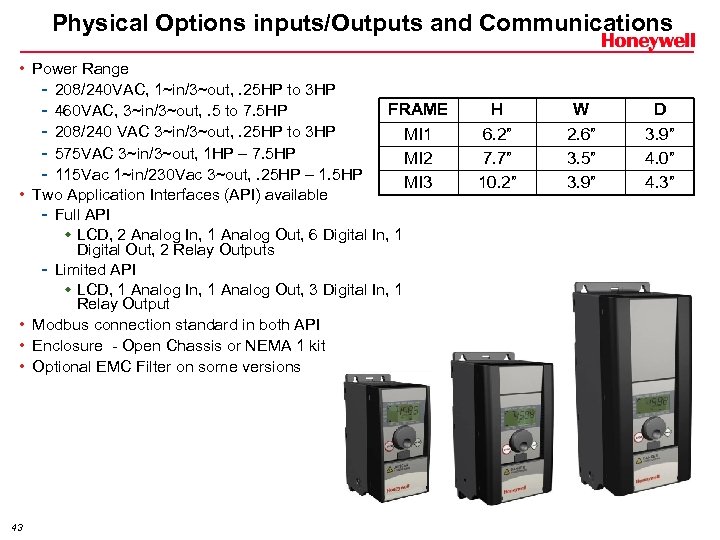 Physical Options inputs/Outputs and Communications • Power Range - 208/240 VAC, 1~in/3~out, . 25