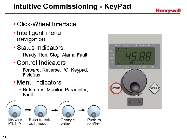 Intuitive Commissioning - Key. Pad • Click-Wheel Interface • Intelligent menu navigation • Status