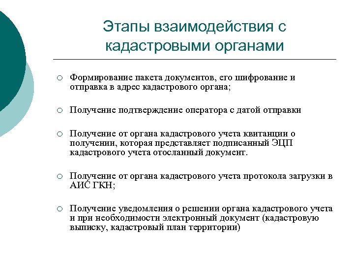 Этапы взаимодействия с кадастровыми органами ¡ Формирование пакета документов, его шифрование и отправка в