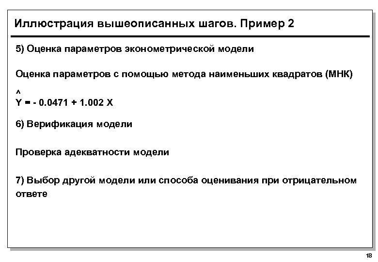 Иллюстрация вышеописанных шагов. Пример 2 5) Оценка параметров эконометрической модели Оценка параметров с помощью
