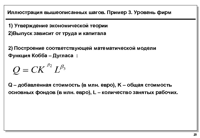 Иллюстрация вышеописанных шагов. Пример 3. Уровень фирм 1) Утверждение экономической теории 2)Выпуск зависит от