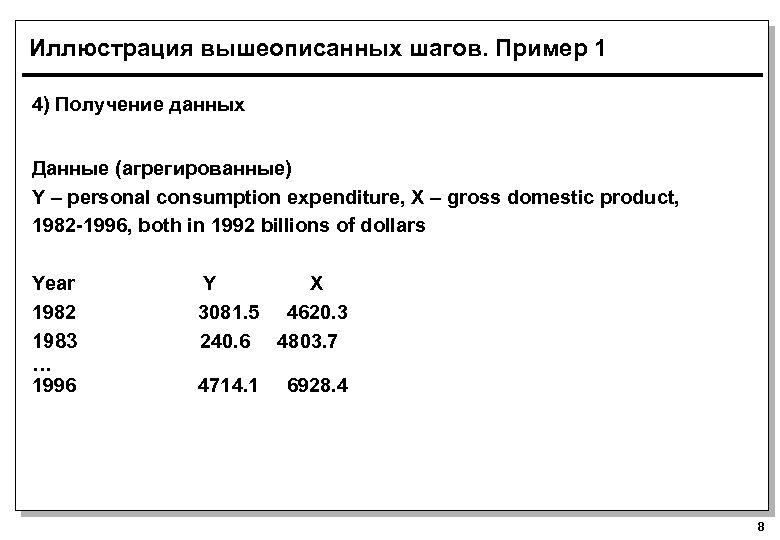 Иллюстрация вышеописанных шагов. Пример 1 4) Получение данных Данные (агрегированные) Y – personal consumption