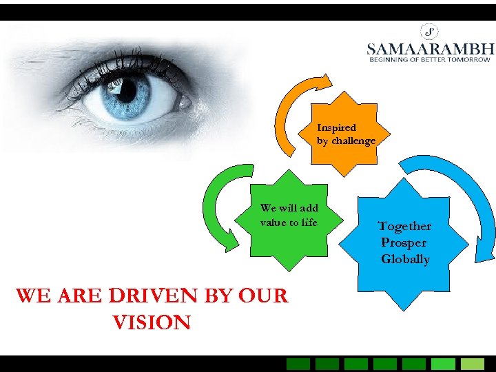 Inspired by challenge We will add value to life WE ARE DRIVEN BY OUR