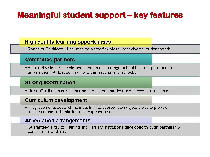 Meaningful student support – key features High quality learning opportunities • Range of Certificate