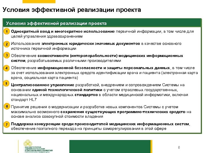 Условия эффективной реализации проекта 1 Однократный ввод и многократное использование первичной информации, в том