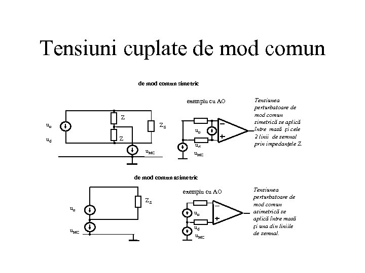 Tensiuni cuplate de mod comun simetric exemplu cu AO Z uu ZS Z ud