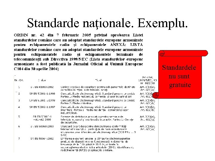 Standarde naţionale. Exemplu. Standardele nu sunt gratuite 
