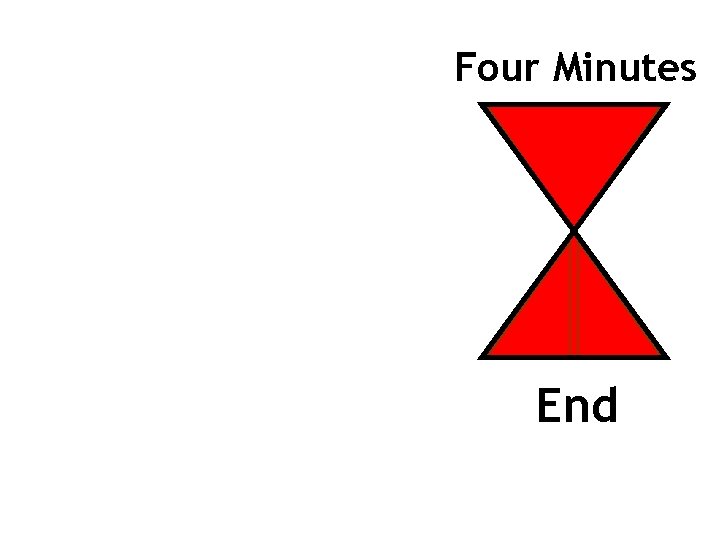 Four Minutes End 