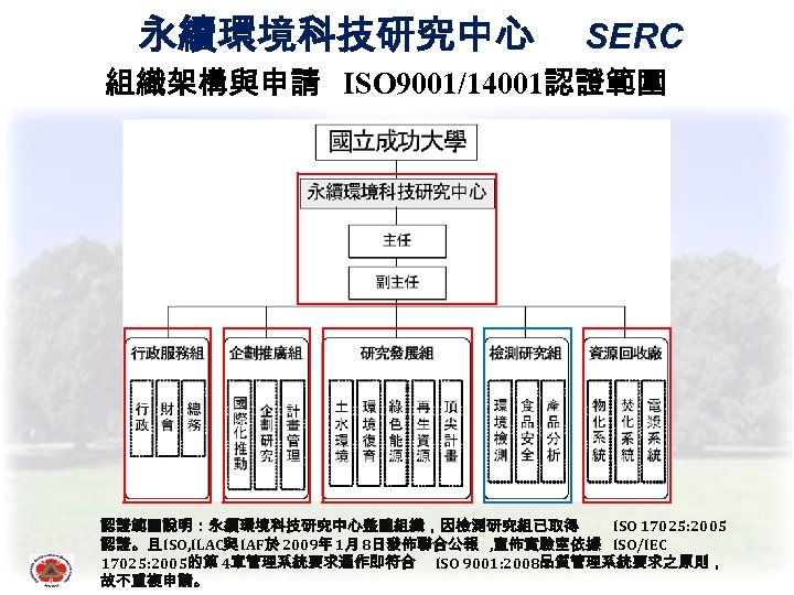 永續環境科技研究中心 SERC 組織架構與申請 ISO 9001/14001認證範圍說明：永續環境科技研究中心整體組織，因檢測研究組已取得 ISO 17025: 2005 認證。且ISO, ILAC與 IAF於 2009年 1月 8日發佈聯合公報